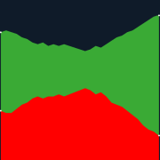 #AMLOTrackingPoll Aprobación de AMLO, 26 de septiembre