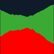 #AMLOTrackingPoll Aprobación de AMLO, 27 de septiembre