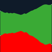 #AMLOTrackingPoll Aprobación de AMLO, 30 de septiembre
