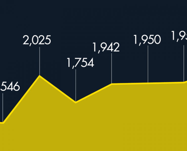 Retiros parciales en Afores registran nivel máximo durante agosto de 2022