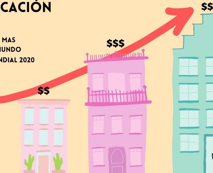 Disminuye al 62% la adquisición de viviendas propias y aumentan las viviendas rentadas un 21%