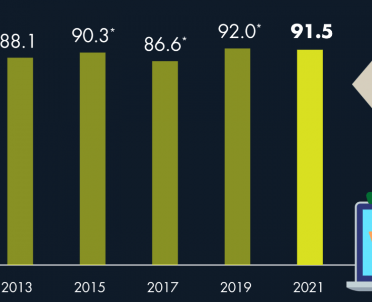 9 de cada 10 delitos a unidades económicas no se denuncian