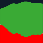 #AMLOTrackingPoll Aprobación de AMLO, 17 de octubre