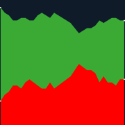 #AMLOTrackingPoll Aprobación de AMLO, 14 de noviembre