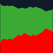 #AMLOTrackingPoll Aprobación de AMLO, 8 de noviembre
