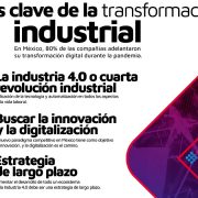 Factores clave de la transformación industrial
