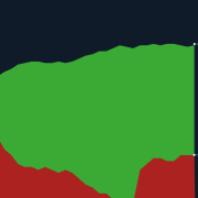 #AMLOTrackingPoll Aprobación de AMLO, 30 de diciembre