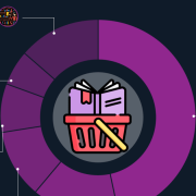 Libros de educación básica, los que más aportan a la industria editorial