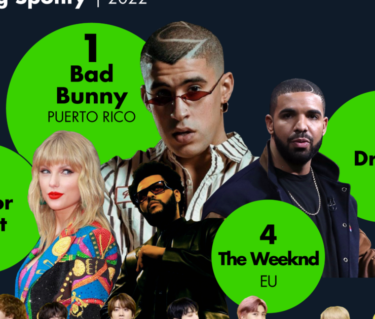 ¿Cuáles fueron los artistas más escuchados en Spotify 2022?