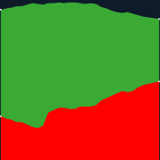 #AMLOTrackingPoll Aprobación de AMLO, 13 de enero