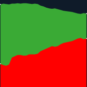 #AMLOTrackingPoll Aprobación de AMLO, 17 de enero