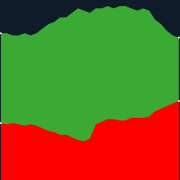 #AMLOTrackingPoll Aprobación de AMLO, 5 de enero