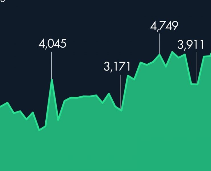 Mexicanos en el extranjero no dejaron de mandar dinero a paisanos