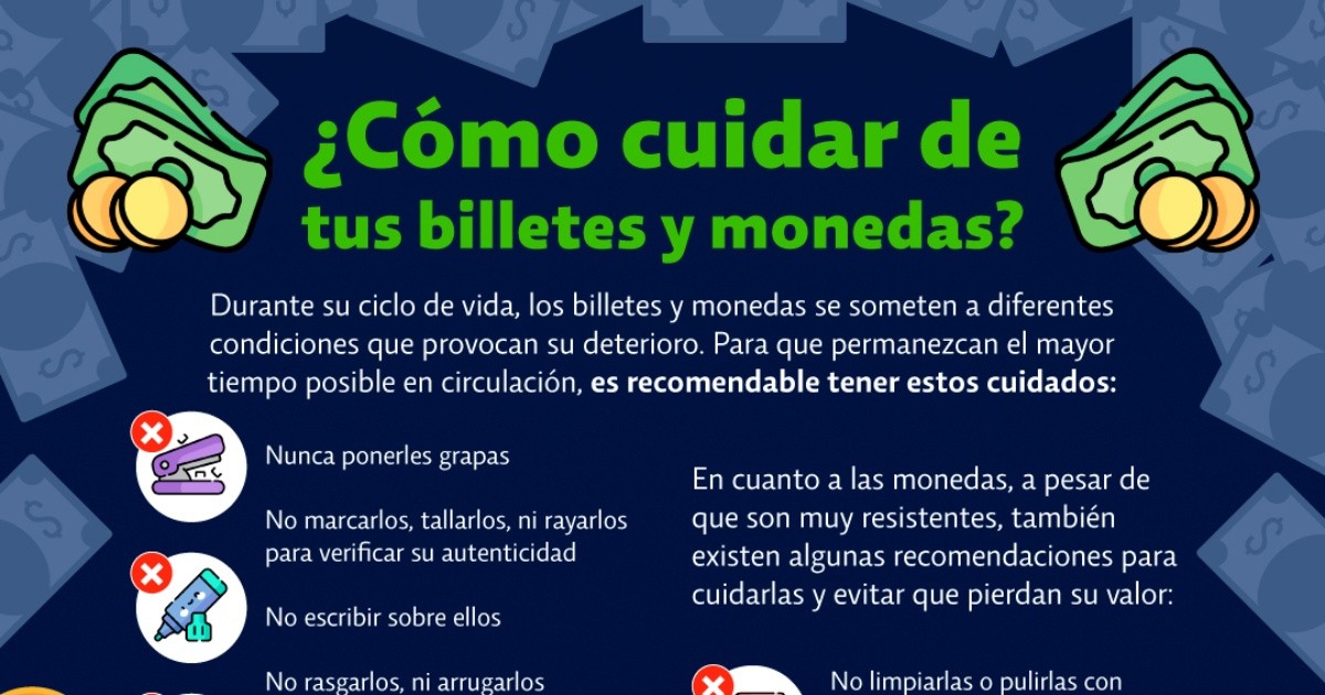 ¿Cómo cuidar de tus billetes y monedas?