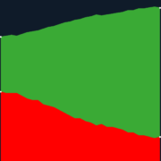 #AMLOTrackingPoll Aprobación de AMLO, 21 de febrero