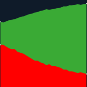 #AMLOTrackingPoll Aprobación de AMLO, 22 de febrero