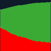 #AMLOTrackingPoll Aprobación de AMLO, 27 de febrero