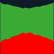 #AMLOTrackingPoll Aprobación de AMLO, 3 de febrero