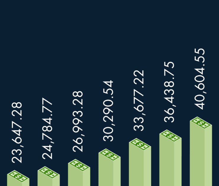 Remesas de dólares a México:dinero que quita presión al gobierno