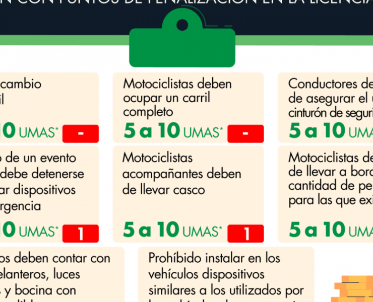 Sanciones de tránsito más moderadas en la Ciudad de México