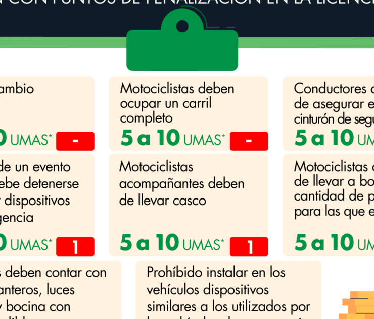 Sanciones de tránsito más moderadas en la Ciudad de México