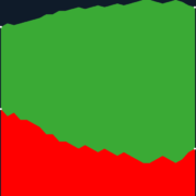 #AMLOTrackingPoll Aprobación de AMLO, 10 de marzo