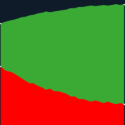 #AMLOTrackingPoll Aprobación de AMLO, 3 de marzo