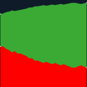 #AMLOTrackingPoll Aprobación de AMLO, 6 de marzo
